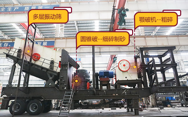 靈活搭載機型，結合了粗碎、細碎、篩分等功能的移動石子機 