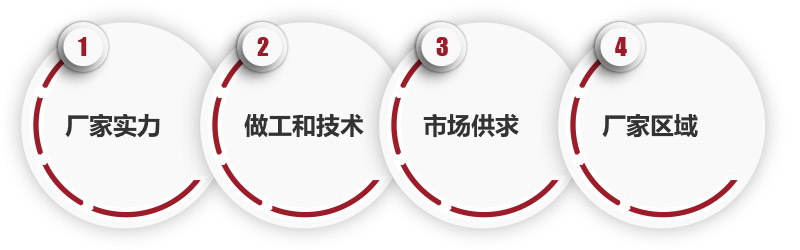 69型碎石機價格影響因素 69型碎石機價格影響因素