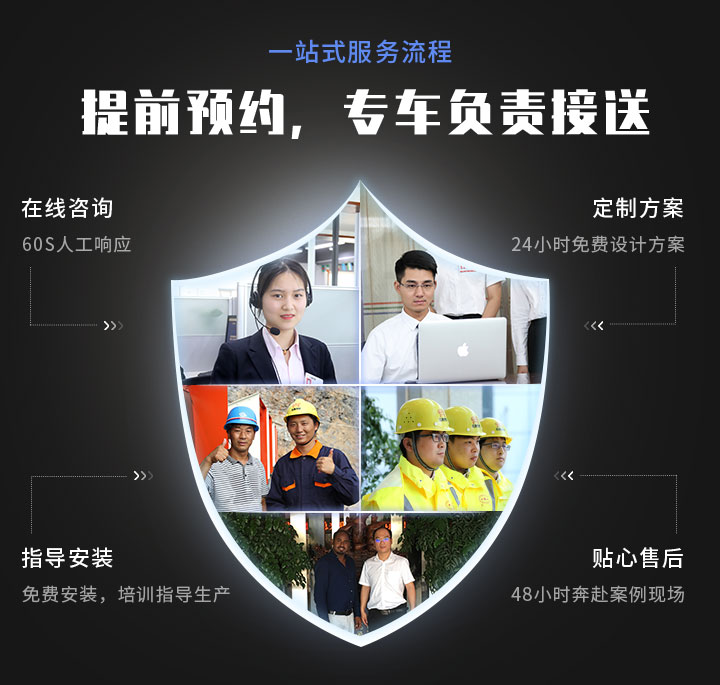 紅星一站式服務(wù)流程 紅星一站式服務(wù)流程