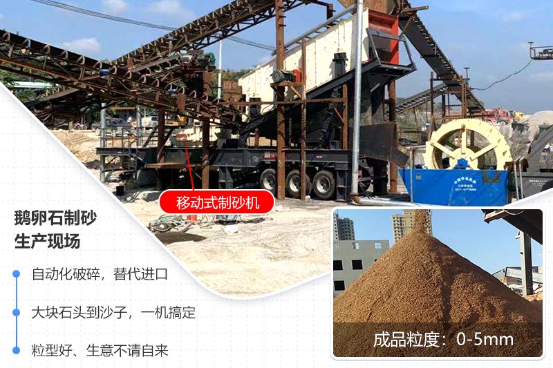 移動制砂生產(chǎn)線 移動制砂生產(chǎn)線
