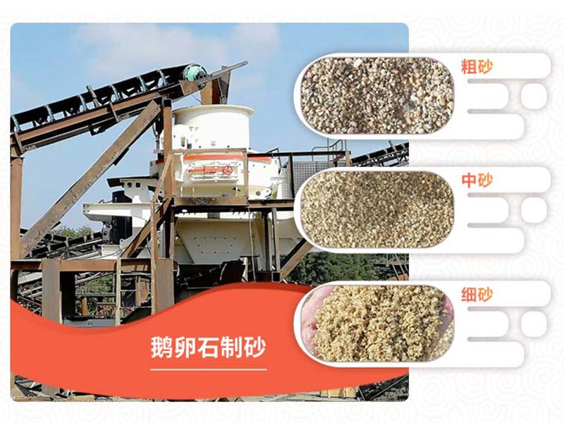 環(huán)保制砂生產(chǎn)線 環(huán)保制砂生產(chǎn)線