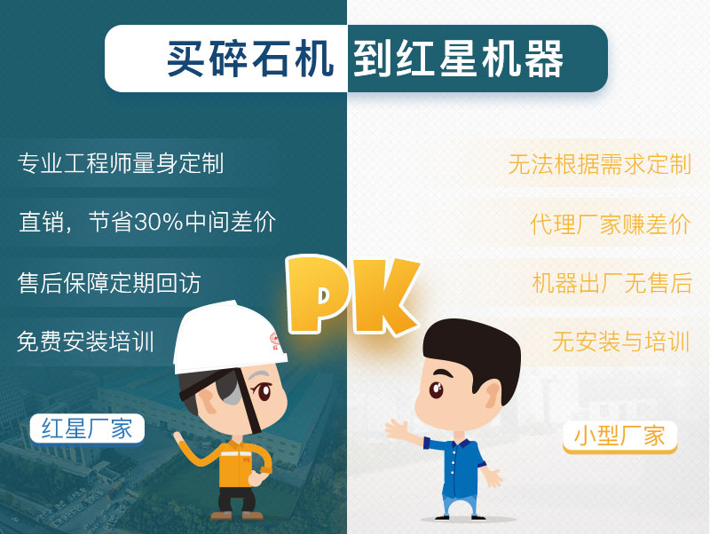 小型碎石機(jī)廠家 小型碎石機(jī)廠家