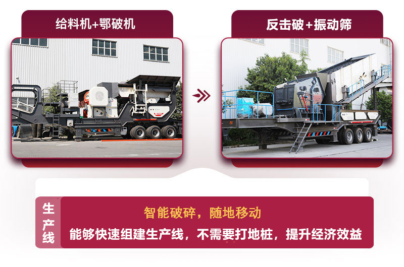 移動式日產3000方砂石生產線 移動式日產3000方砂石生產線
