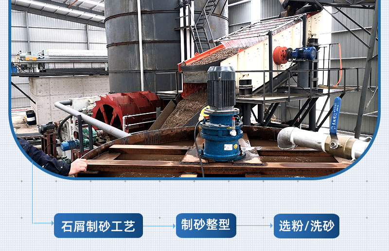 石屑制砂現場及工藝 石屑制砂現場及工藝