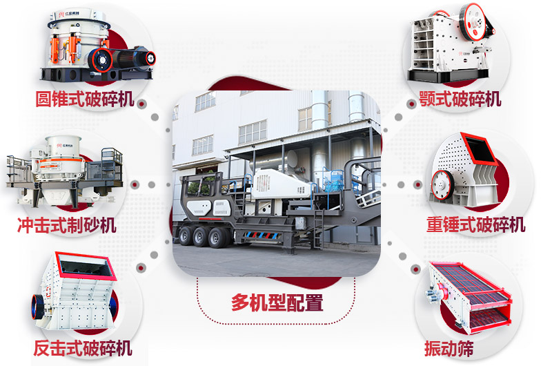流動石子機(jī)組配置靈活 流動石子機(jī)組配置靈活