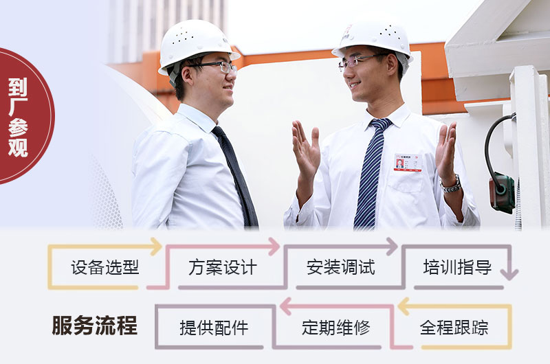 歡迎到大型制砂設備廠家參觀，設備直銷，價格公道