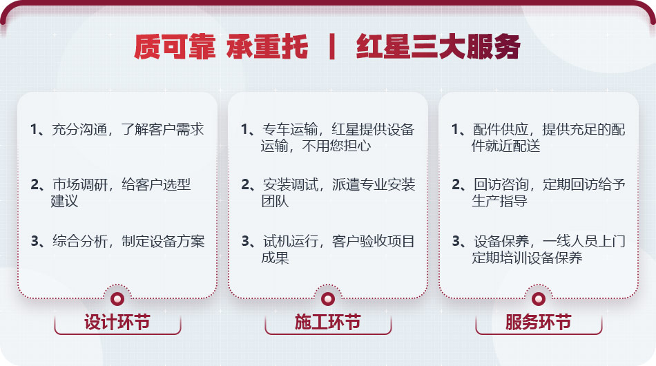 大廠家，值得信賴